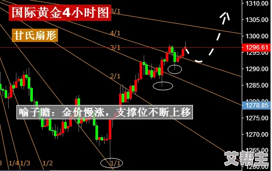 敌伦交换第11部分小梅：最新进展揭示了双方关系的微妙变化与未来可能的发展方向