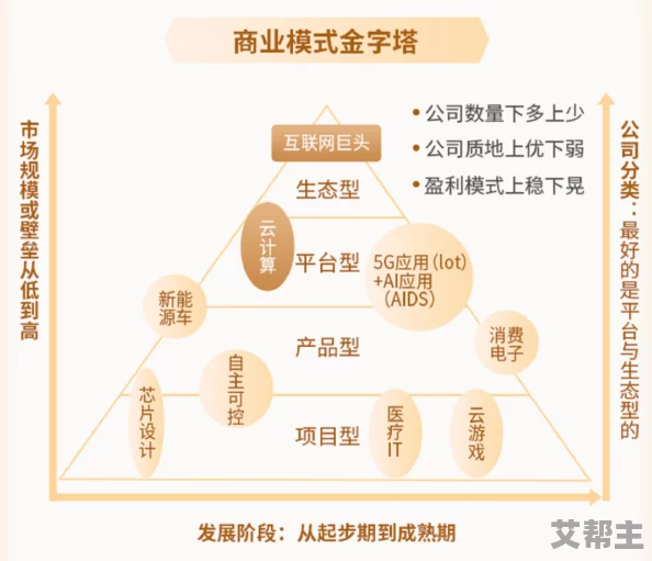 三亚私人高清影院品牌加盟图片：传闻某知名明星将投资入股，助力影院快速扩张引发热议！