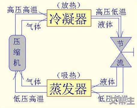 家庭理论电线2023版：探讨家庭关系、沟通模式与孩子成长的关键影响因素与最新研究发现