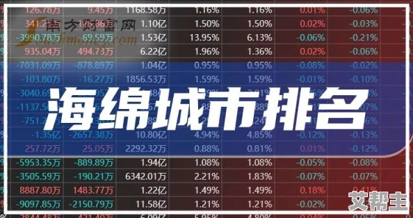 2024年必玩！十大经典模拟经营城市手游排行榜Top10精选