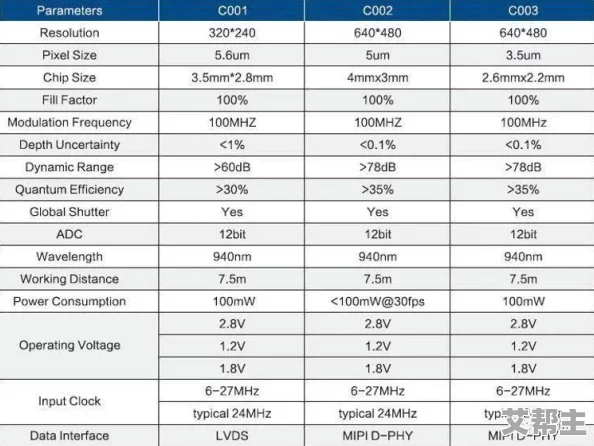 XXNX 18日本：最新动态与趋势分析，探讨其在全球市场中的影响力及未来发展方向