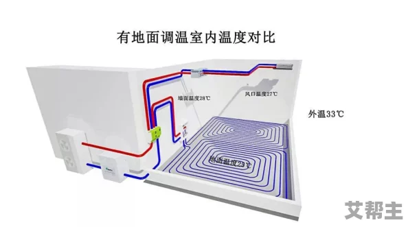 辐射4游戏中哪个按键可用于将物品放入水箱内的操作指南