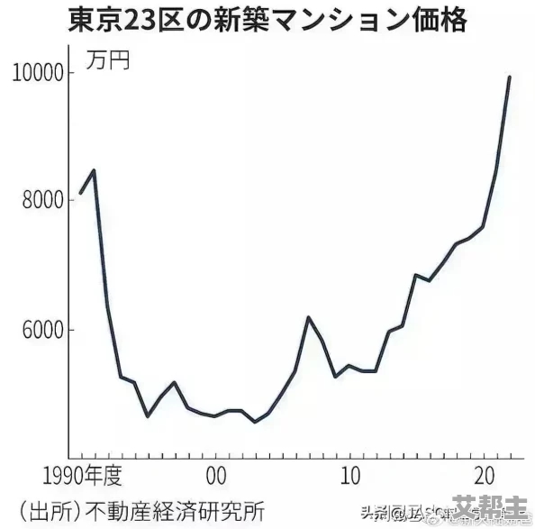 欧美日本一区二区：震惊！全球经济巨头突然宣布重大合作，市场反应剧烈引发广泛关注！