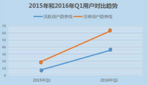 九·幺9.1：探讨数字文化在当代社会中的影响与发展趋势，解析其对人际关系及商业模式的创新影响