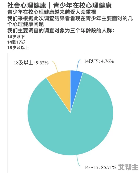 夜里禁用的10款短视频应用：分析其对青少年心理健康影响及社会文化现象的研究与讨论