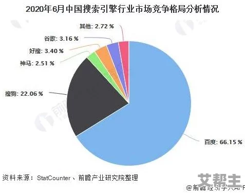 成品短视频app的兴起与发展：对用户行为和市场趋势的深入分析与研究