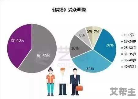 厕拍大神：从网络现象到社会文化的多维解读与影响分析