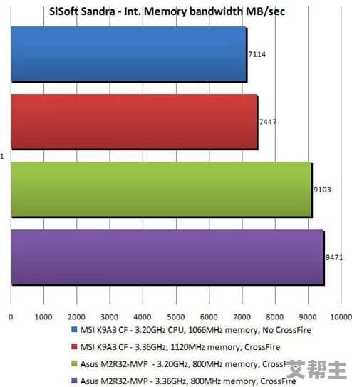 x7x7x7x7x7x7x7x7x7插槽大小的影响因素及其在实际应用中的重要性分析