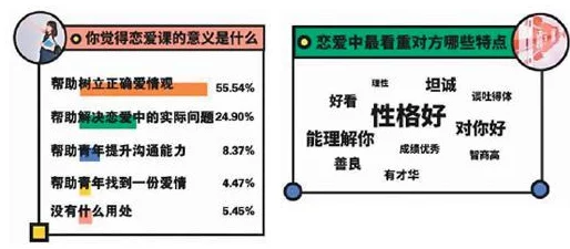 我下面被添出水的经历：当代年轻人的情感困惑与性教育缺失引发热议，如何正确看待亲密关系？