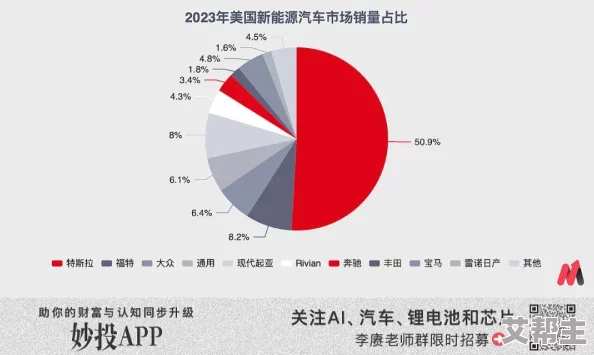 亚洲日产综合欧美一区二区：全球电动车市场竞争加剧，特斯拉与传统汽车制造商的博弈愈演愈烈，未来发展趋势引发广泛关注