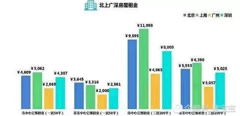 俄罗斯人又更又租牛子：在经济压力和生活成本上升的背景下，越来越多的俄罗斯人选择通过共享经济模式来解决日常需求