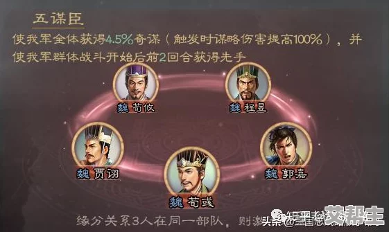 三国志战略版深度解析：马良阵容搭配全攻略，三套最强马良组合强烈推荐