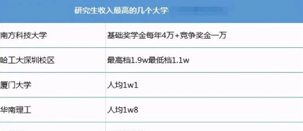 大学生一级毛片高清版：惊人发现！校园内竟隐藏着不为人知的秘密，震撼全网引发热议！