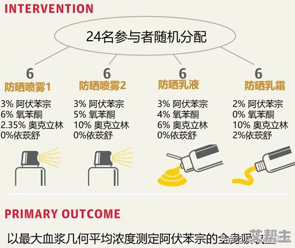 78w久九乳液78w成人：探讨其成分、功效及适用人群，了解如何选择合适的护肤产品以满足不同需求