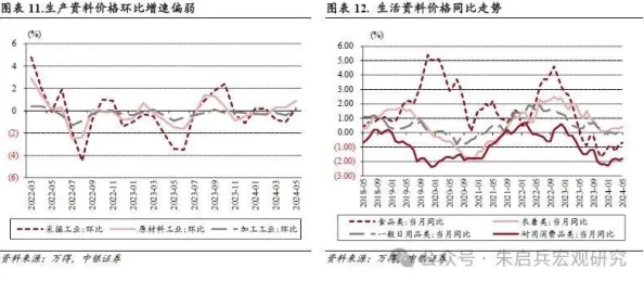 亚洲国产日韩欧美综合久久：全球经济复苏加速，国际贸易关系面临新挑战与机遇