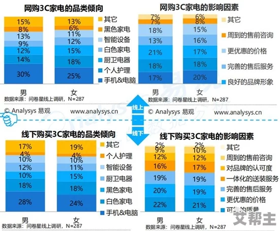 中国xv站安装包：分析其在国内用户中的受欢迎程度及潜在影响因素