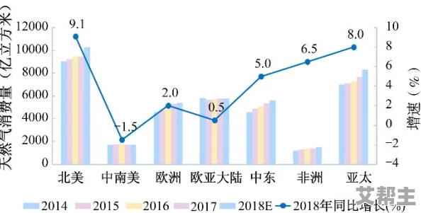 欧洲专线与日本专线的主要区别及其在国际物流中的应用分析