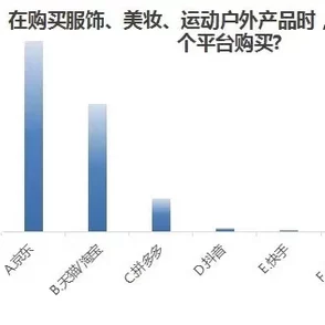 国产精品爱久久久久久久小：最新潮流趋势引领年轻消费市场，探讨如何满足多元化需求与个性化体验