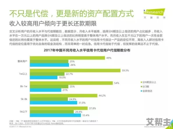 国产一级毛片卡引发热议，用户反馈性能优越，市场需求激增，行业专家分析未来发展趋势与挑战