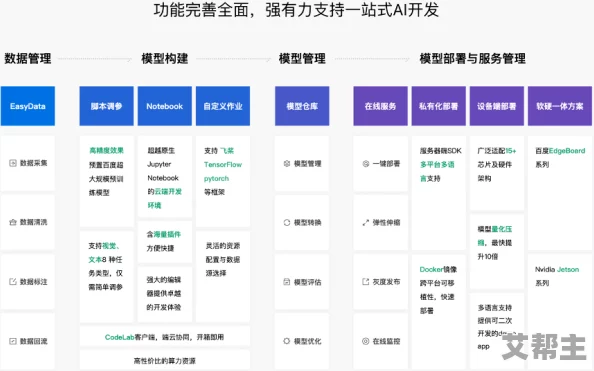 十八模1.1.3版本：解析新功能与优化提升，助力用户体验更上一层楼