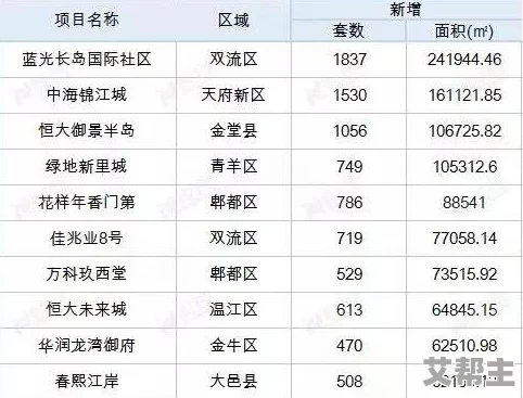 2024年度十大热门必玩心理小游戏精选排行榜及趣味盘点