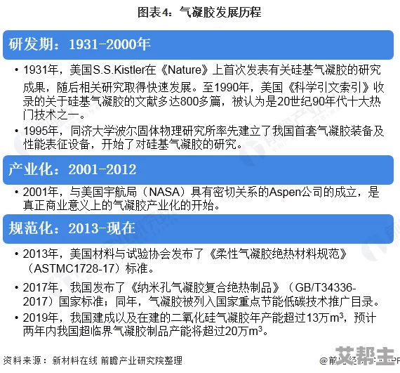 EA标记成结顶腔：解析这一新技术在医疗领域中的应用及其对患者治疗的影响