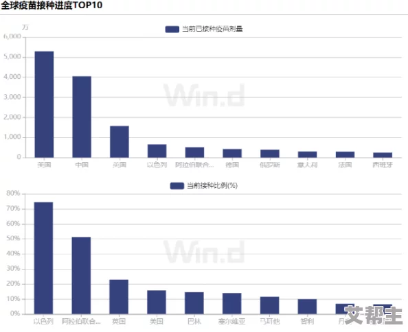 欧美国产综合日韩一区二区：全球经济复苏加速，国际贸易关系面临新挑战与机遇