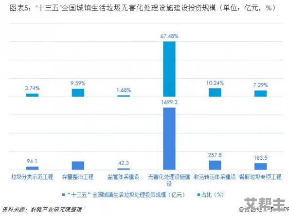 EEBSS在线步兵区14页：最新进展与未来发展方向的全面分析与探讨