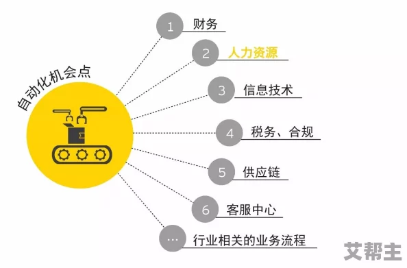 久产久人力与普通人力对比：在数字化时代如何提升工作效率与员工满意度的深度分析