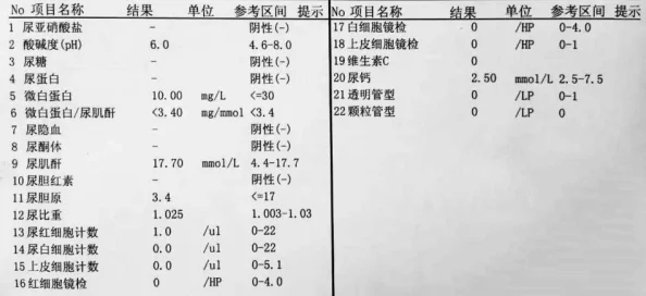 s给m规定一次排尿几秒钟，以优化健康管理和提高膀胱功能的科学依据