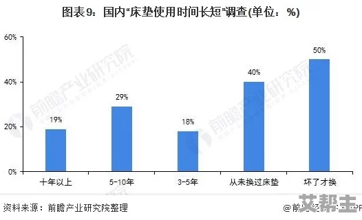 澳门一级特黄真人毛片：最新动态与行业趋势分析，深度解读市场变化及其对未来发展的影响