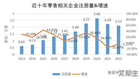 国产欧美久久一区二区：最新市场动态与消费者反馈分析，揭示行业发展新趋势与挑战