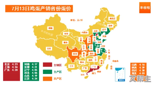 91精品产国品一二三产区：分析不同产区的特色与市场潜力，促进优质农产品的发展与推广