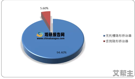 91精品产国品一二三产区：分析不同产区的特色与市场潜力，促进优质农产品的发展与推广