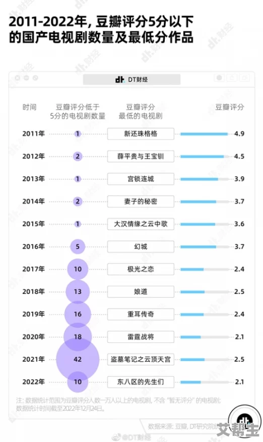 国产视频一区二区在线播放：最新影视剧热播，观众反响热烈，平台用户数激增引发行业关注