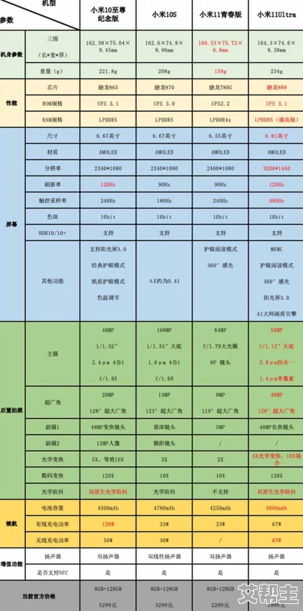 2024年精选高人气米加小镇游戏下载合集及热门榜单推荐