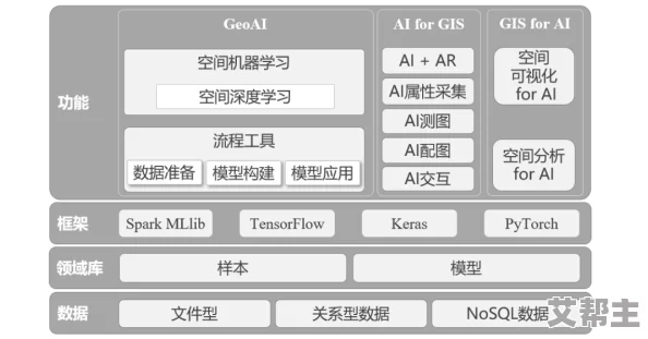 canopen免费公开canopen：这项技术的开放性使得更多开发者能够利用CANopen协议进行设备间的通信与集成，推动工业自动化的发展