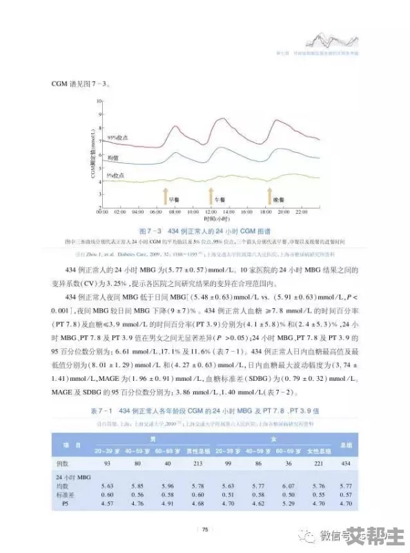 体内精69XXXXX的生物学特性及其在临床应用中的潜力研究：从基础到实践的综合分析