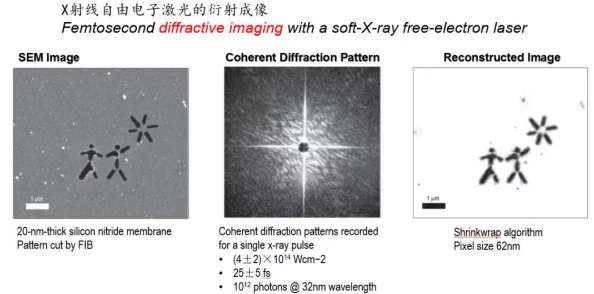 XXXXXL19D：一种新型高性能材料在航空航天领域的应用研究与发展趋势分析