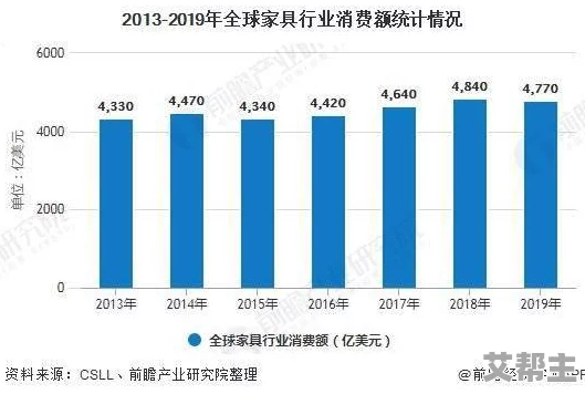 国产精品亚洲欧美一区麻豆：最新动态揭示行业发展趋势与市场潜力，助力品牌创新与消费者体验提升