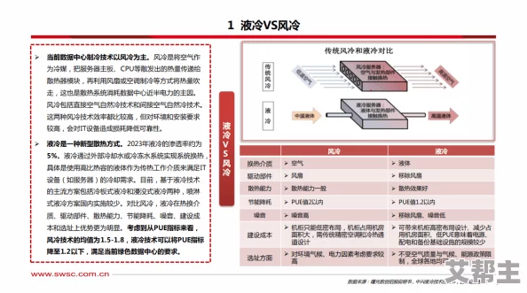 伊人色综合久久天天人手人停，最新数据显示年轻人对在线内容消费的偏好持续上升，推动相关行业快速发展