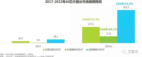 欧美精品毛片：最新动态揭示行业趋势与观众偏好变化，深度分析市场发展潜力与未来方向