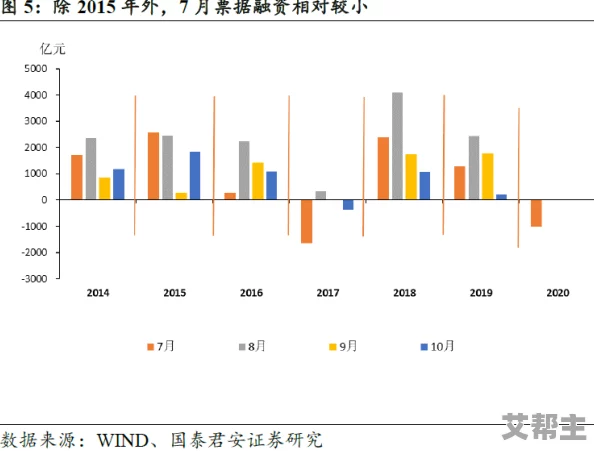 亚洲精品第二页：全球经济复苏加速，主要国家纷纷出台新政策刺激增长