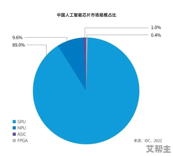 一级国产a级a毛片无卡：最新动态揭示行业发展趋势与用户需求变化，深度分析市场前景与竞争格局