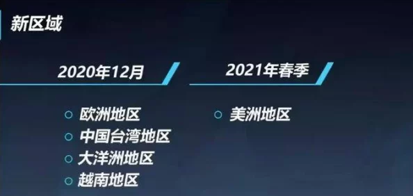 代号七海公测具体上线时间安排及详情全面解析