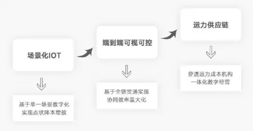 tom5799转入接口介绍：深入解析其功能、优势及应用场景，助力用户更好地理解和使用该接口