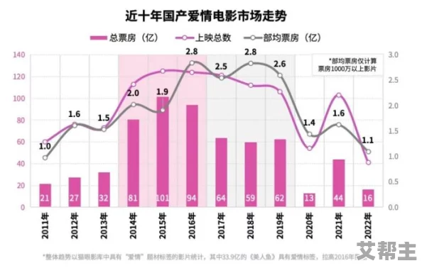 午夜国产精品无套：最新动态揭示行业发展趋势与市场反应，消费者需求变化引发热议