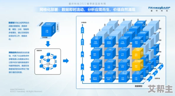 91gb：全新数据存储技术引领未来，提升信息处理效率与安全性，助力数字化转型进程加速推进