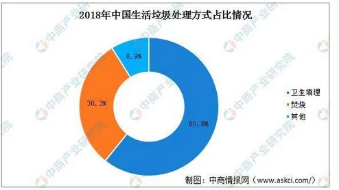 精品国产www：最新动态揭示了行业发展趋势与未来前景，值得关注的关键变化和创新点