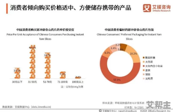 久久婷婷综合五月一区二区：最新科技创新引领行业变革，助力可持续发展与绿色经济的未来趋势分析